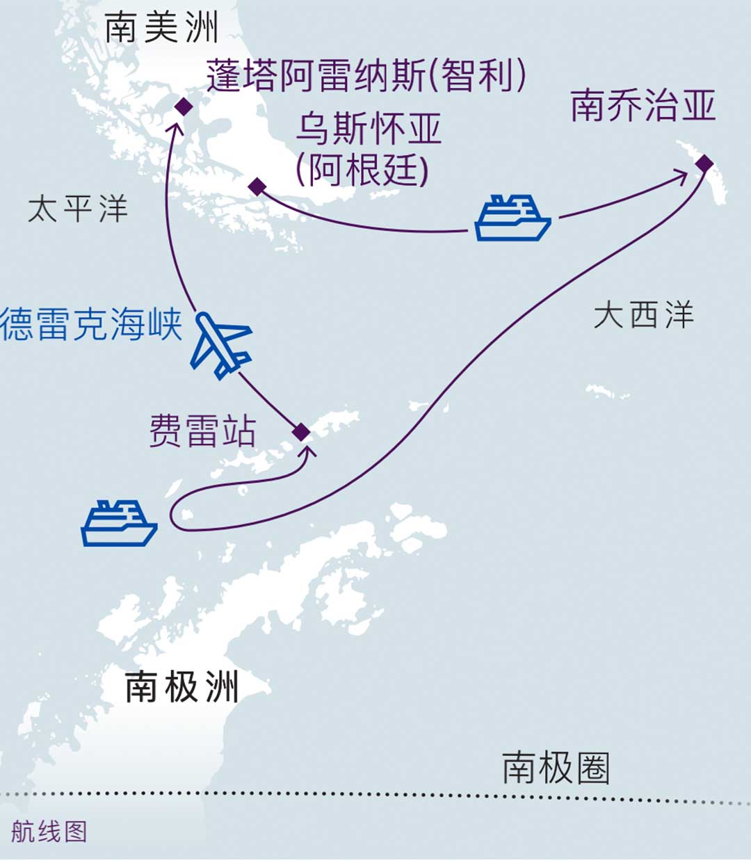 麦哲伦探索号17天海空联运南极双岛游路线图