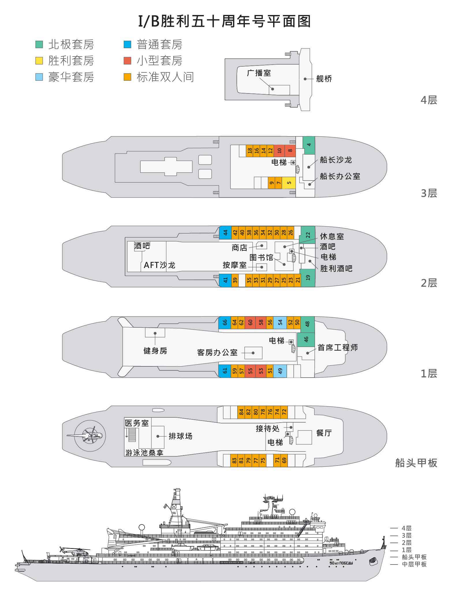 船舶甲板物料明细表图片