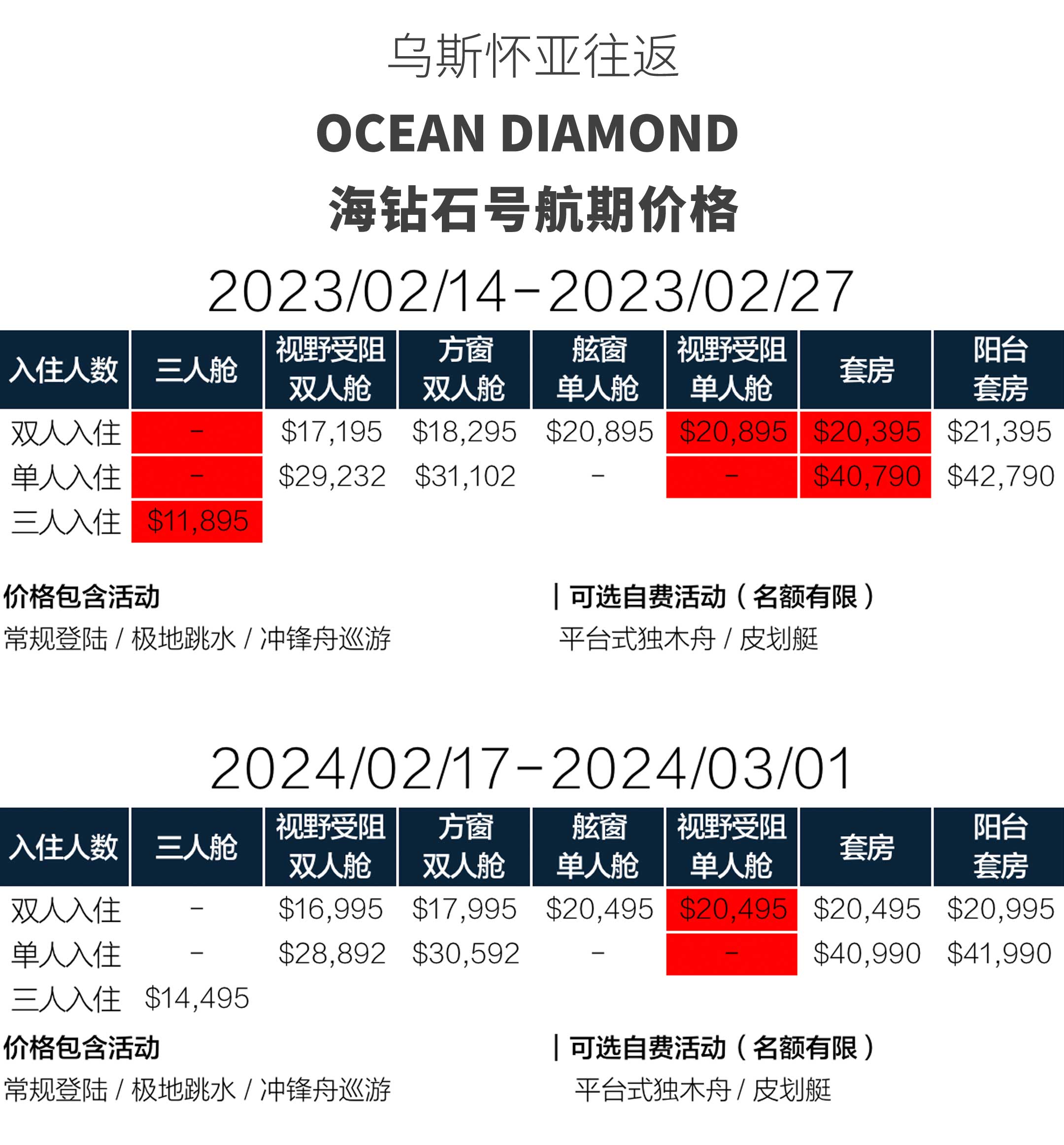 海钻石号跨南极圈南极旅行价格