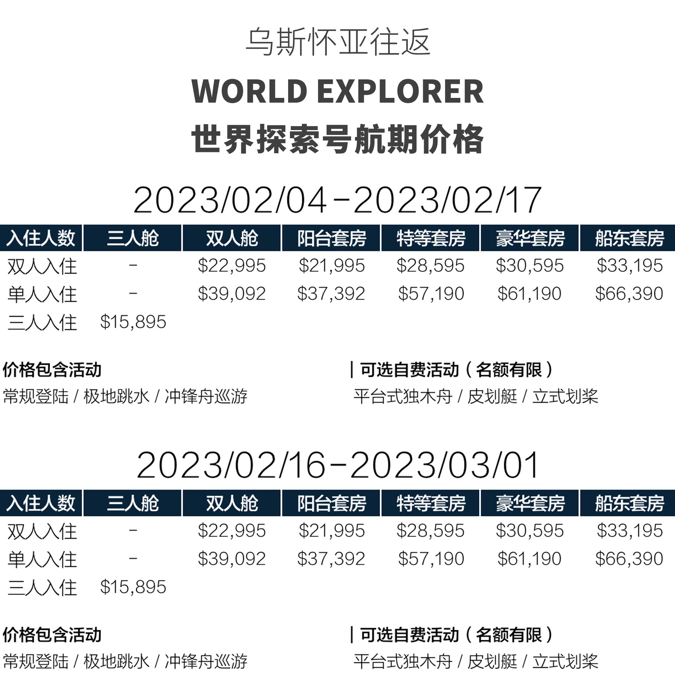 世界探索号跨南极圈南极旅行价格